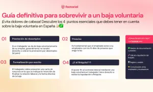 Guía sobre la baja voluntaria: 4 puntos clave sobre prestación, preaviso, formalización y finiquito.
