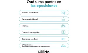 Lista de méritos para oposiciones: académicos, experiencia, idiomas, cursos homologados, carnet y otros. ¡Prepara tus cursos bolsa sescam!