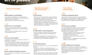 Guía en 10 pasos para comunicar la encuesta de clima laboral, desde el lanzamiento hasta el compromiso con las mejoras.
