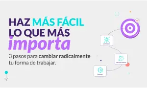 Tres pasos para cambiar tu forma de trabajar y lograr trabajar eficientemente: enfoque, apalancamiento y expansión.