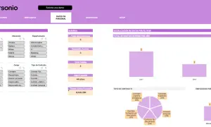 Panel de control de RRHH con filtros de género, ubicación y departamento. Muestra resumen de contrataciones, empleados activos y salidas.