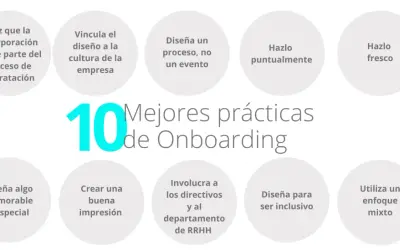 Las 10 mejores prácticas de onboarding: haz que la incorporación forme parte del proceso de contratación, vincula el diseño a la cultura de la empresa, diseña un proceso, no un evento, hazlo puntualmente, hazlo fresco, diseña algo memorable y especial,...