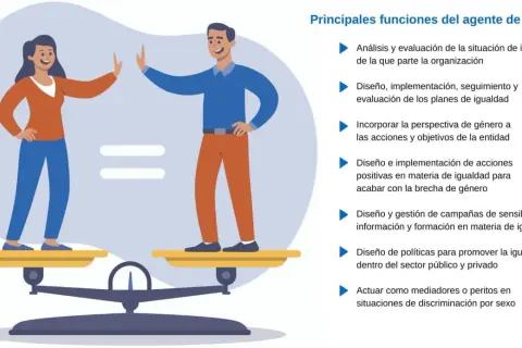 Un hombre y una mujer en una balanza, simbolizando el rol de un experto en igualdad.