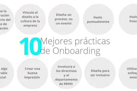 Las 10 mejores prácticas de onboarding: haz que la incorporación forme parte del proceso de contratación, vincula el diseño a la cultura de la empresa, diseña un proceso, no un evento, hazlo puntualmente, hazlo fresco, diseña algo memorable y especial,...