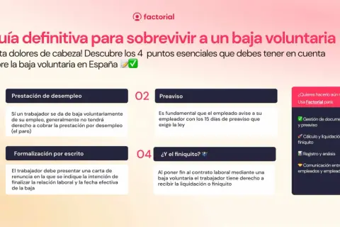 Guía sobre la baja voluntaria: 4 puntos clave sobre prestación, preaviso, formalización y finiquito.