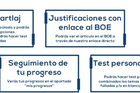 Prepara tus oposiciones justicia con cursos homologados INEM. Accede a test, seguimiento y justificaciones.