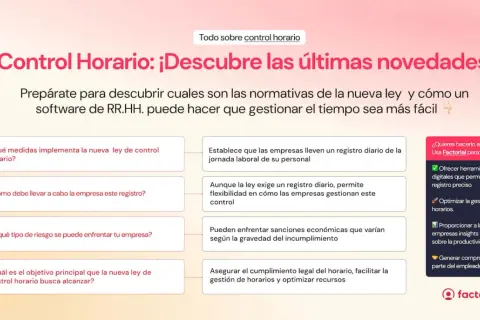 Control horario: novedades y normativa. Evita el absentismo significado con software de RRHH que facilita la gestión.