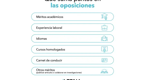 Lista de méritos para oposiciones: académicos, experiencia, idiomas, cursos homologados, carnet y otros. ¡Prepara tus cursos bolsa sescam!