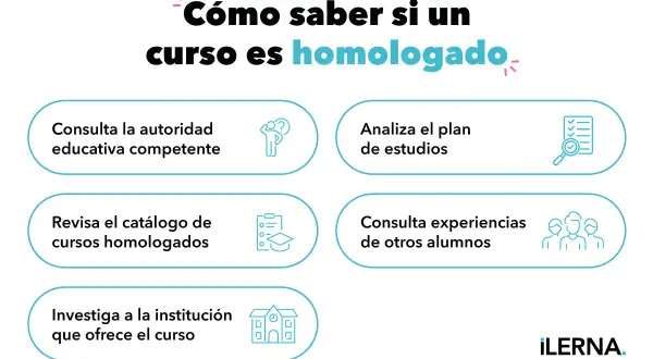 Guía visual con pasos para saber si un curso está homologado: consulta autoridades, plan de estudios, catálogos, experiencias y la institución.