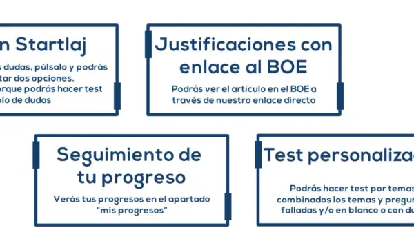 Prepara tus oposiciones justicia con cursos homologados INEM. Accede a test, seguimiento y justificaciones.