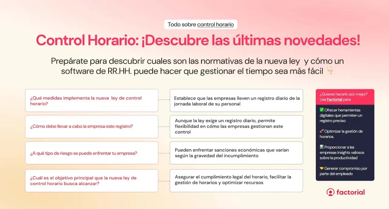 Control horario: novedades y normativa. Evita el absentismo significado con software de RRHH que facilita la gestión.