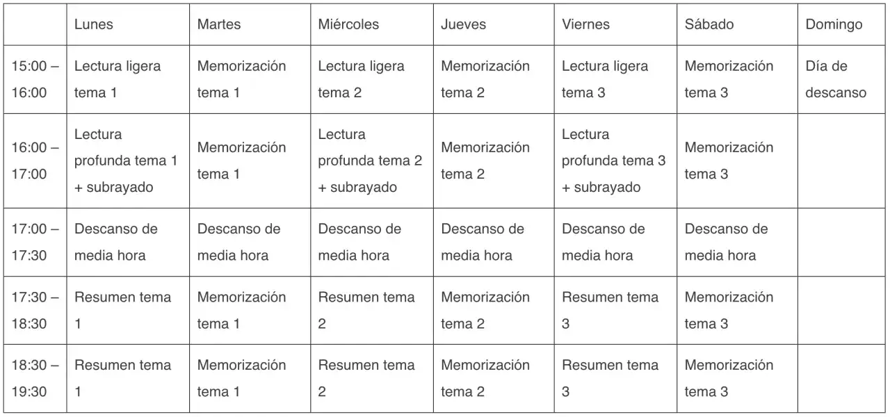 Esquema oposiciones: tabla semanal con actividades de estudio (lectura, memorizaci&oacute;n, resumen) y descansos, de lunes a domingo.
