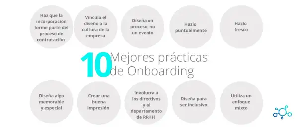 Las 10 mejores prácticas de onboarding: haz que la incorporación forme parte del proceso de contratación, vincula el diseño a la cultura de la empresa, diseña un proceso, no un evento, hazlo puntualmente, hazlo fresco, diseña algo memorable y especial,...