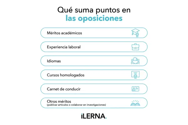 Lista de méritos para oposiciones: académicos, experiencia, idiomas, cursos homologados, carnet y otros. ¡Prepara tus cursos bolsa sescam!