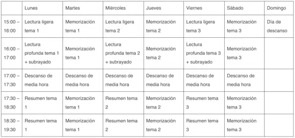 Esquema oposiciones: horario semanal de estudio con lectura, memorización y resúmenes de temas, incluyendo descansos.