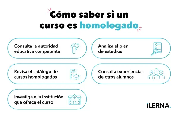 Guía visual con pasos para saber si un curso está homologado: consulta autoridades, plan de estudios, catálogos, experiencias y la institución.